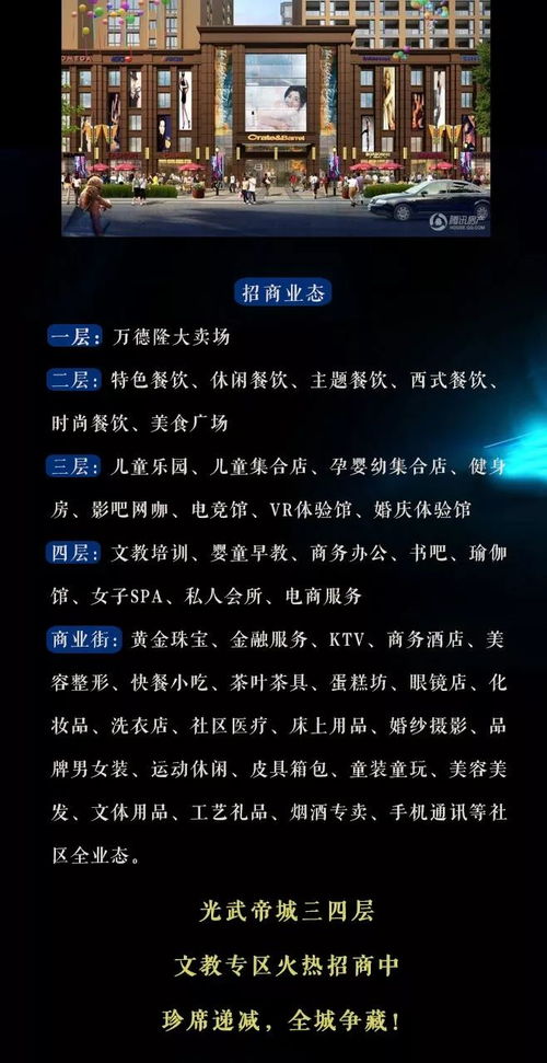 万德隆光武帝城店开业在即，临街商铺销售火爆引关注